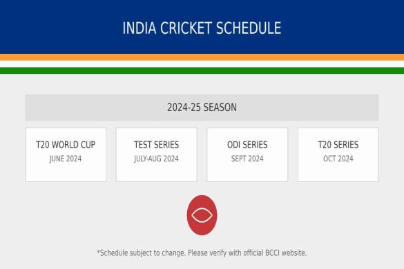 India Cricket Schedule